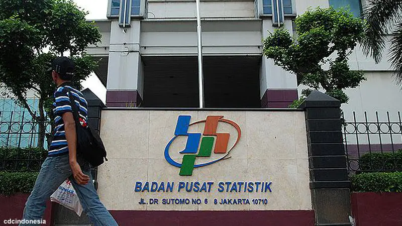 Sikapi Data BPS, PB LMII: Salah Data, Salah Kebijakan, Rakyat Jadi Korban!